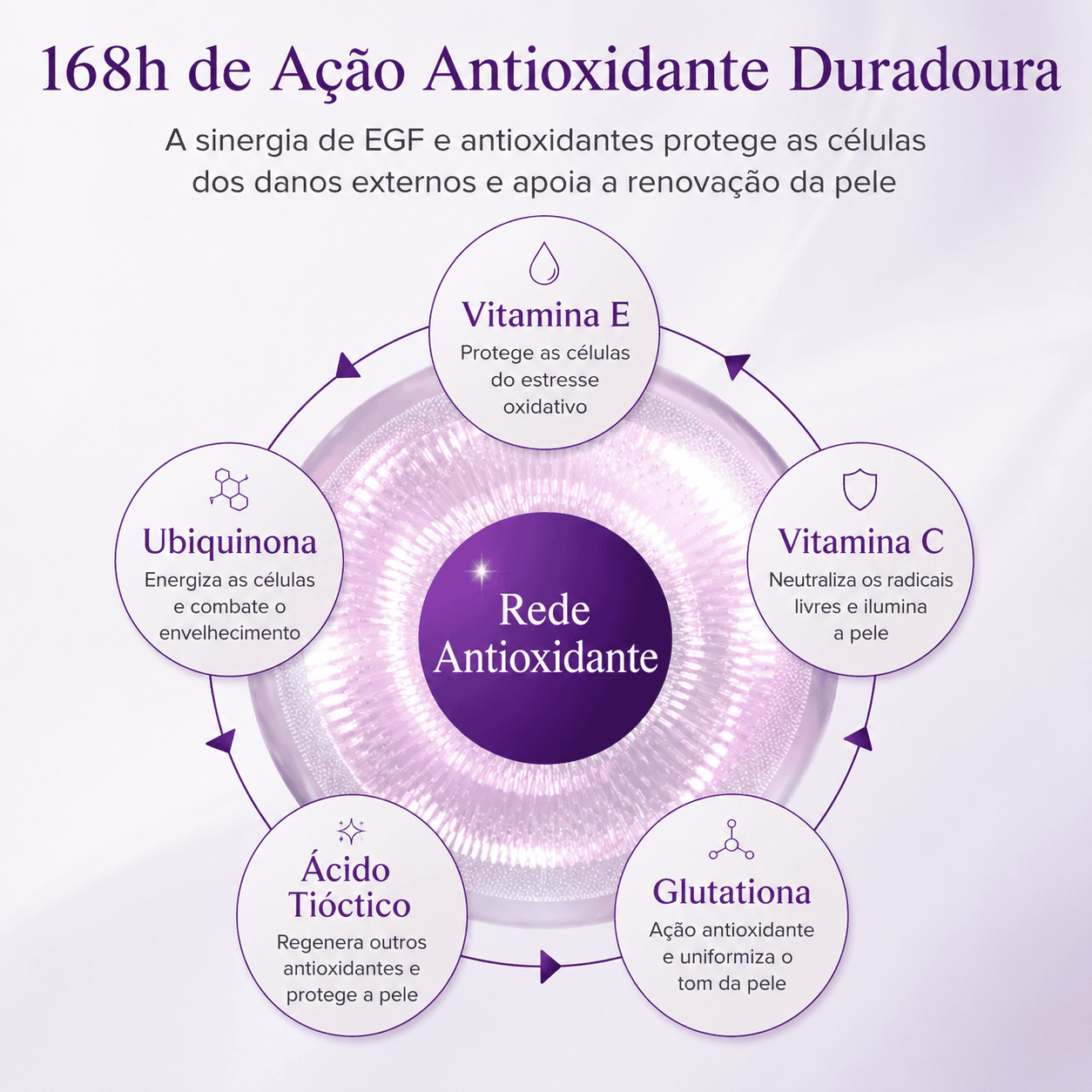 Numbuzin — No. 9 NAD+ Bio Lifting-sil Essence 50mL - Imagem 2